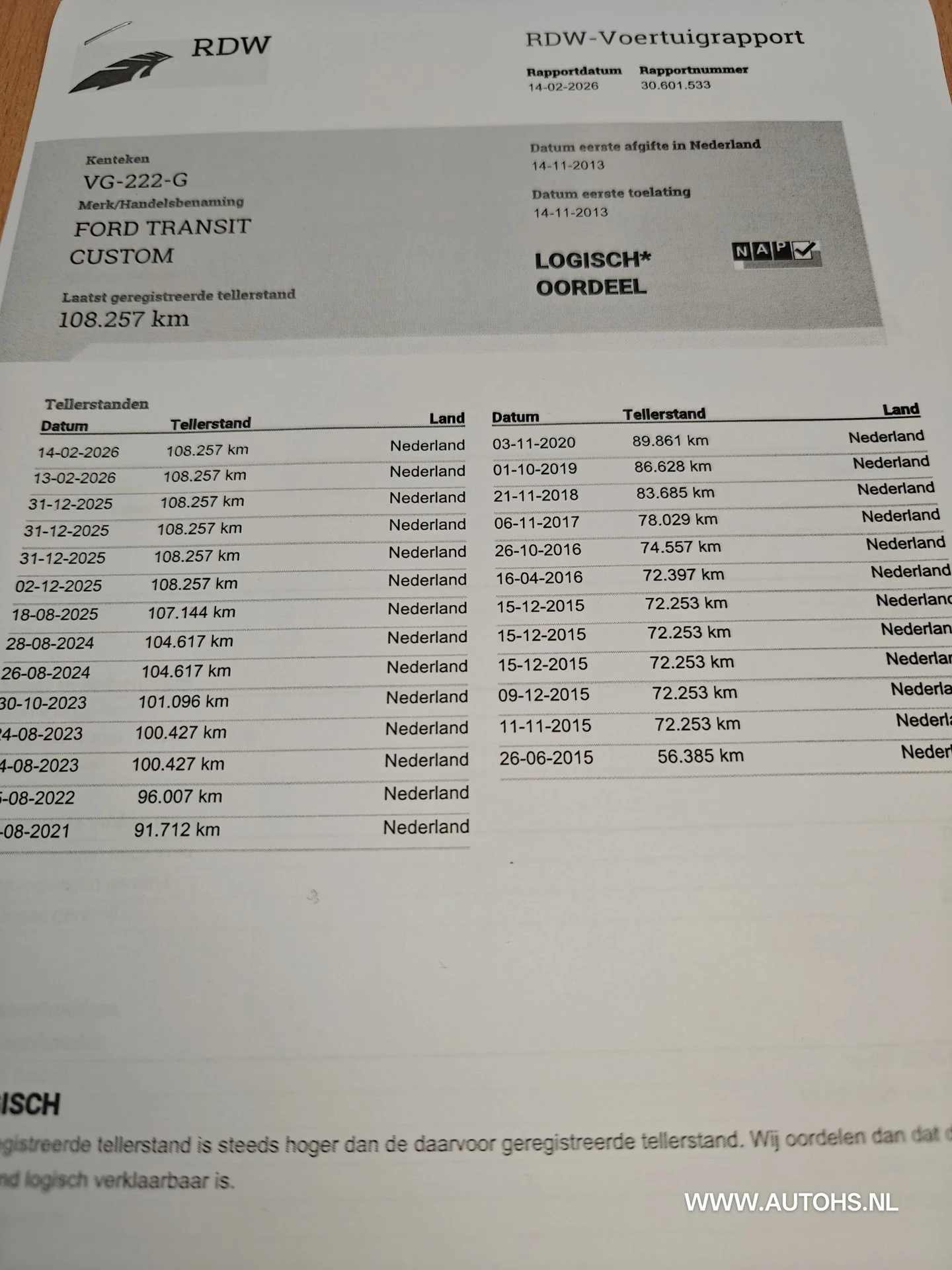 Hoofdafbeelding Ford Transit Custom