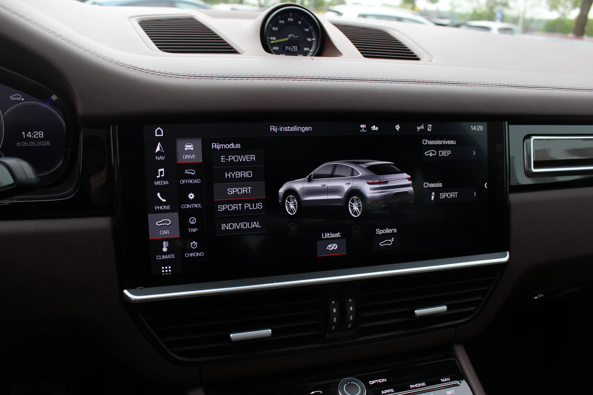 Hoofdafbeelding Porsche Cayenne