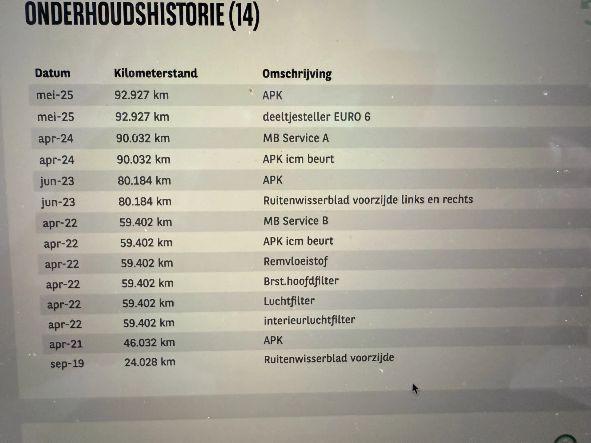 Hoofdafbeelding Mercedes-Benz Citan