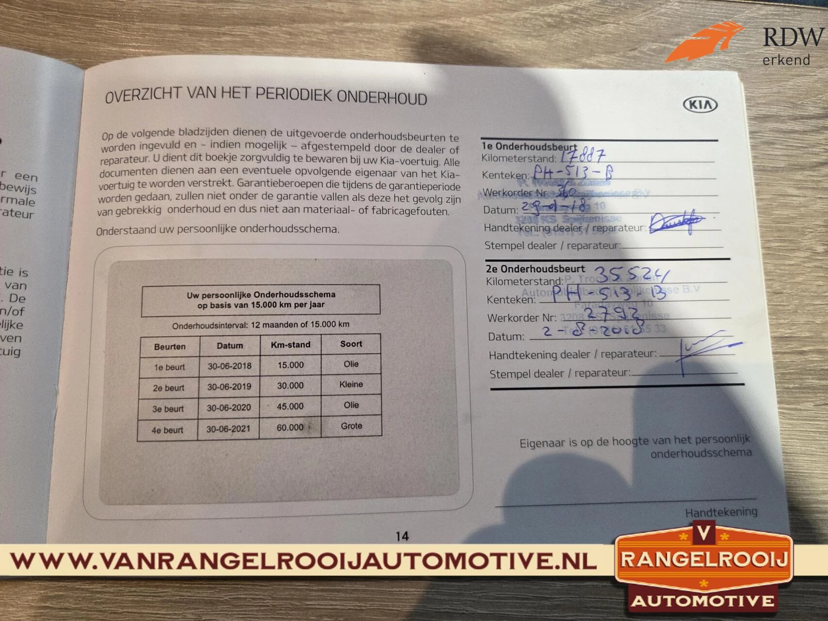 Hoofdafbeelding Kia Niro