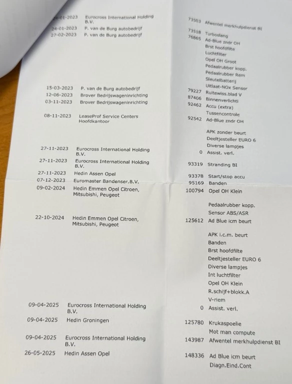 Hoofdafbeelding Opel Vivaro