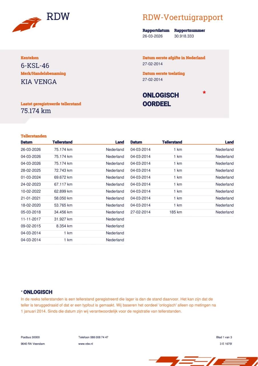 Hoofdafbeelding Kia Venga