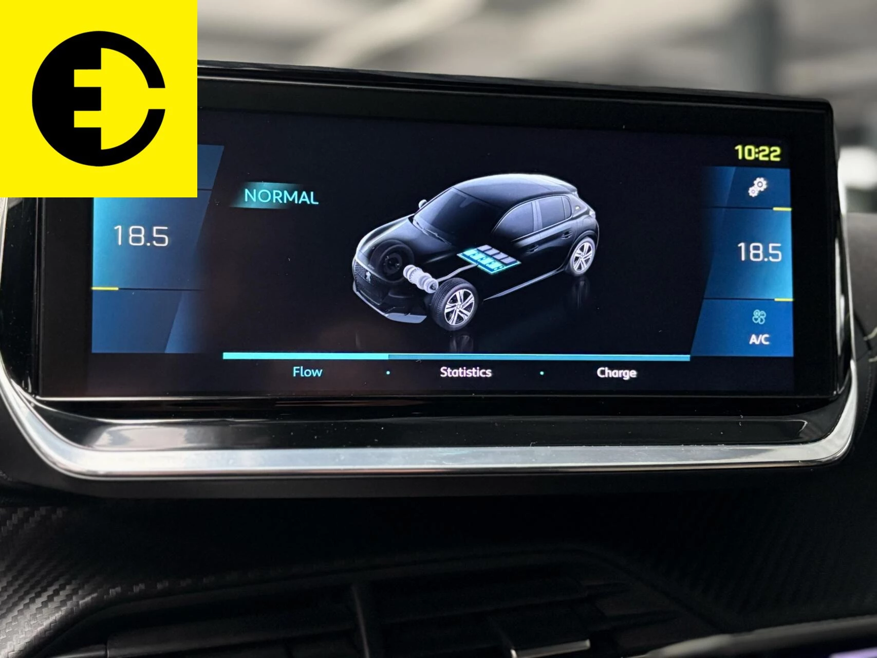 Hoofdafbeelding Peugeot e-208