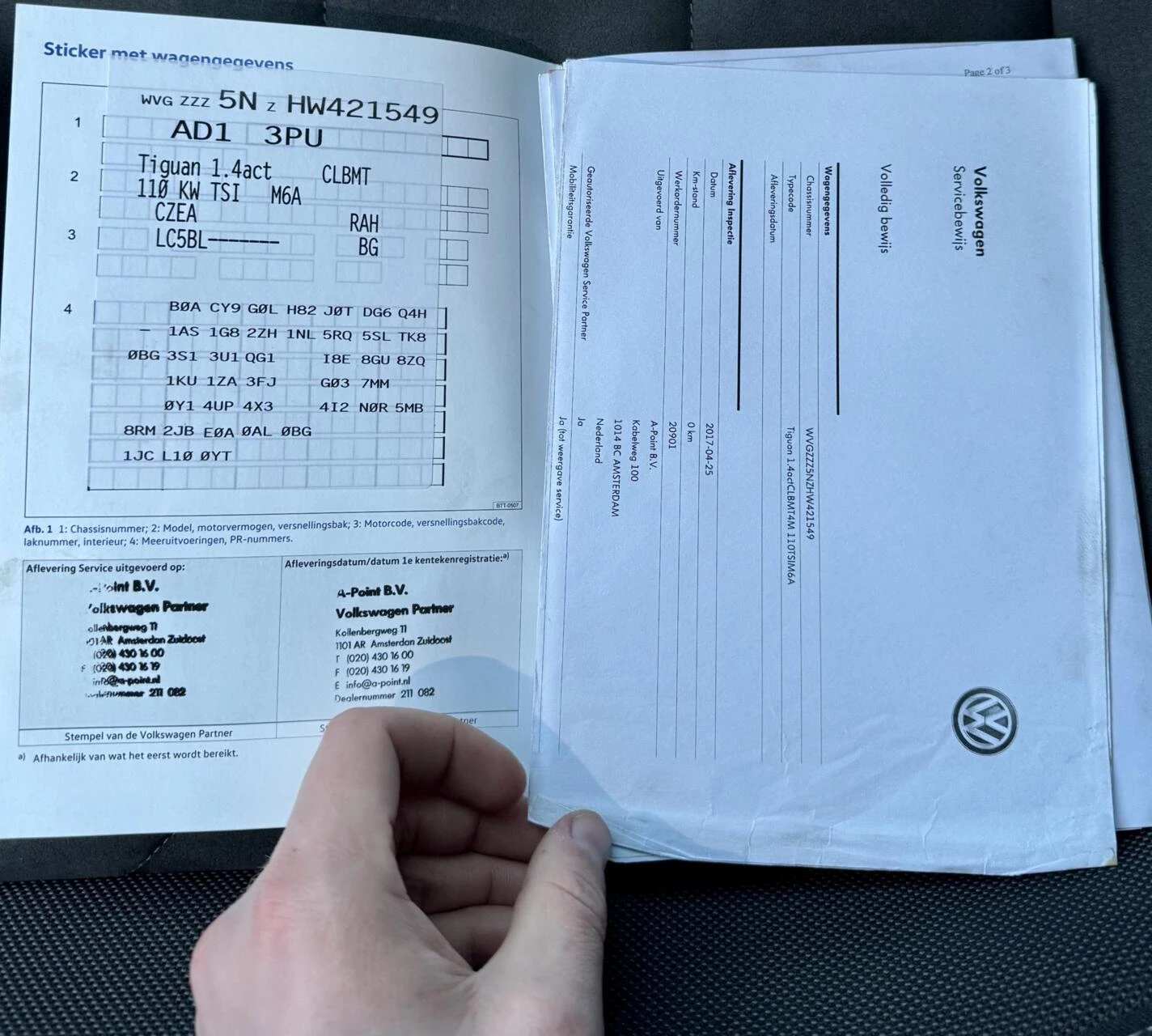 Hoofdafbeelding Volkswagen Tiguan