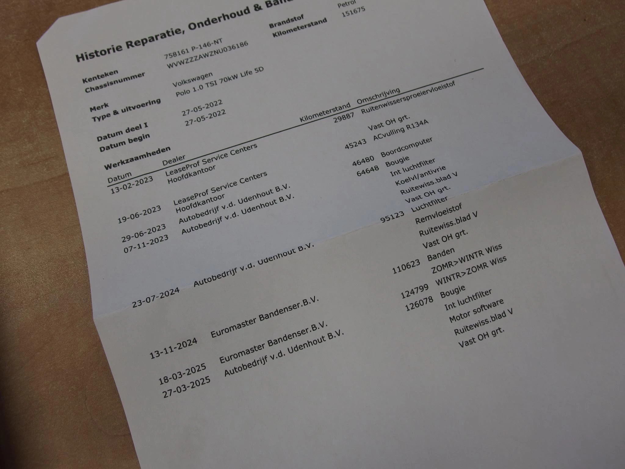 Hoofdafbeelding Volkswagen Polo