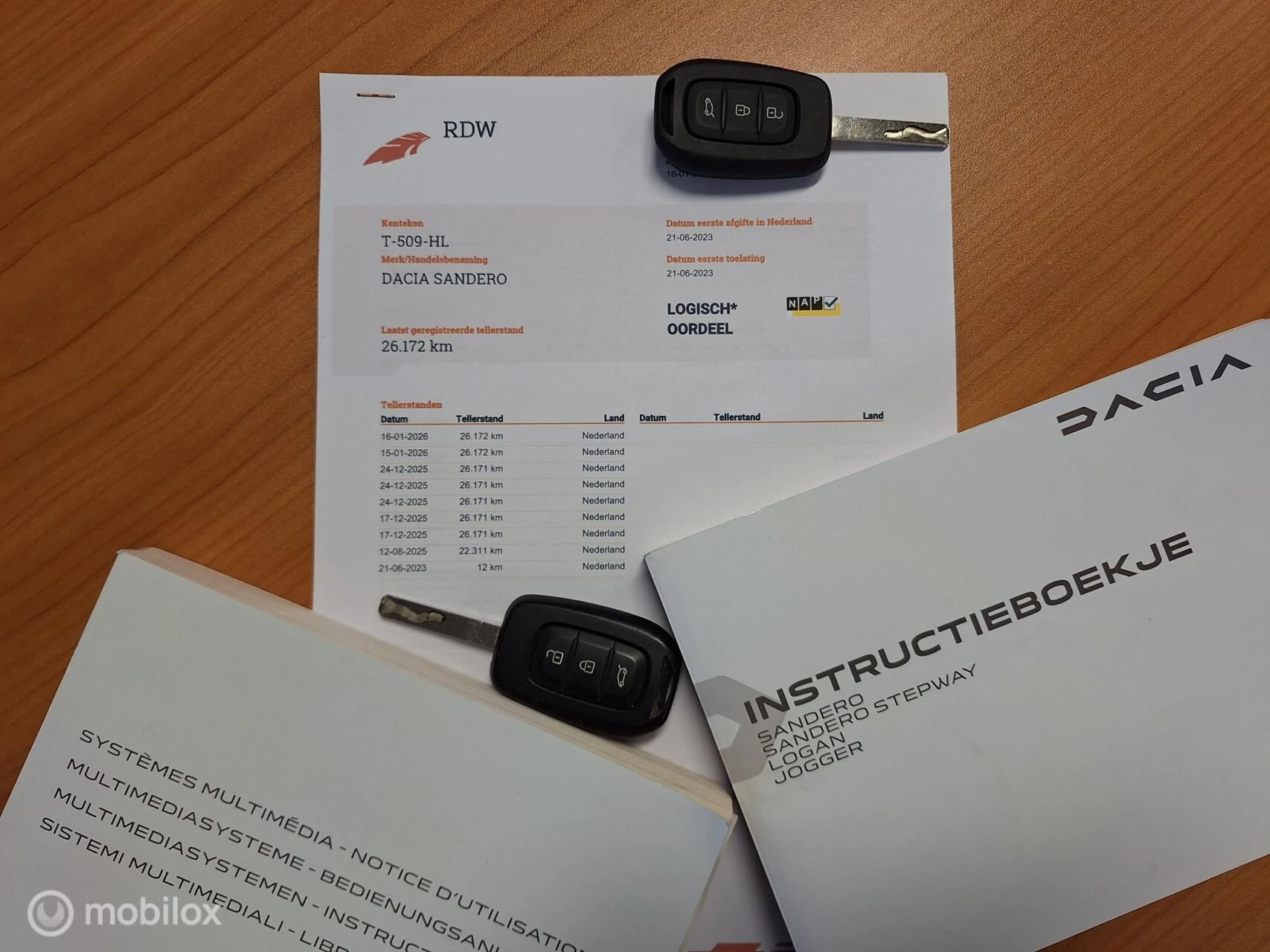 Hoofdafbeelding Dacia Sandero Stepway