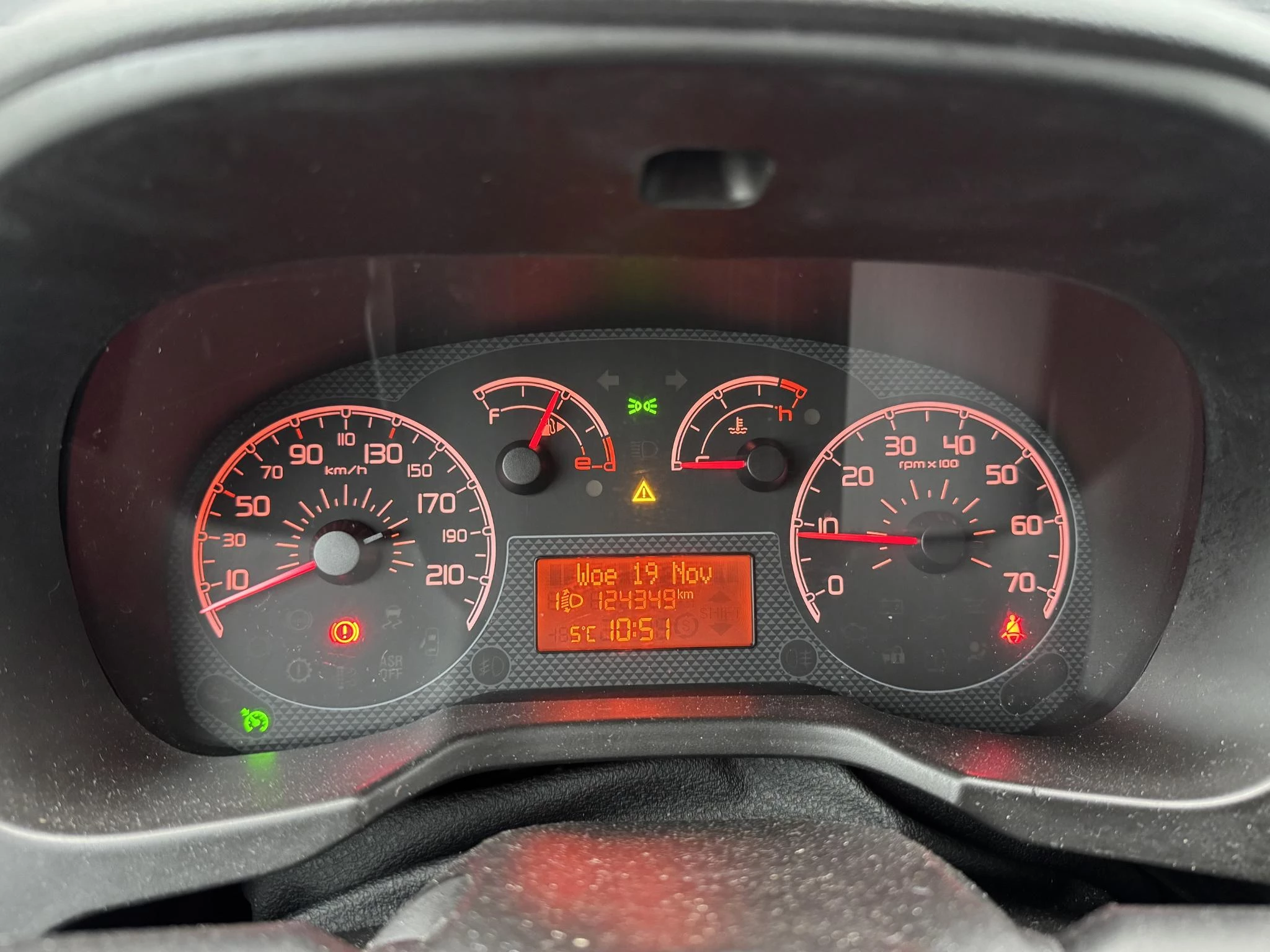 Hoofdafbeelding Peugeot Bipper