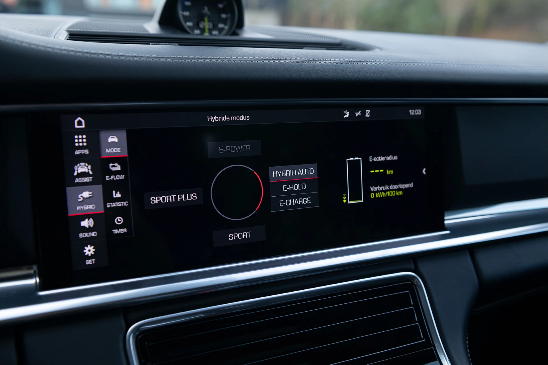 Hoofdafbeelding Porsche Panamera