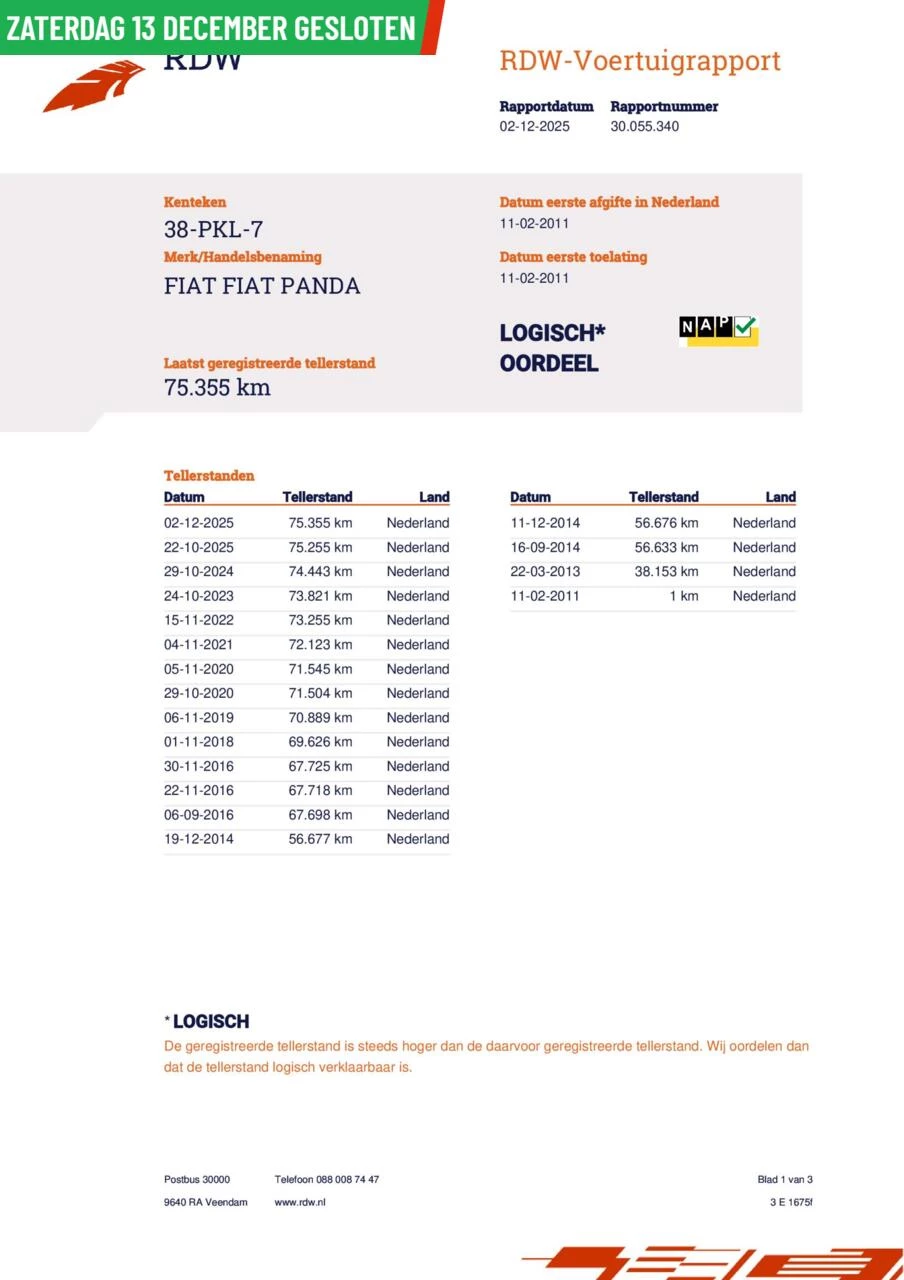 Hoofdafbeelding Fiat Panda