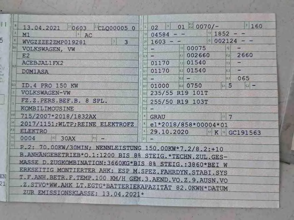 Hoofdafbeelding Volkswagen ID.4