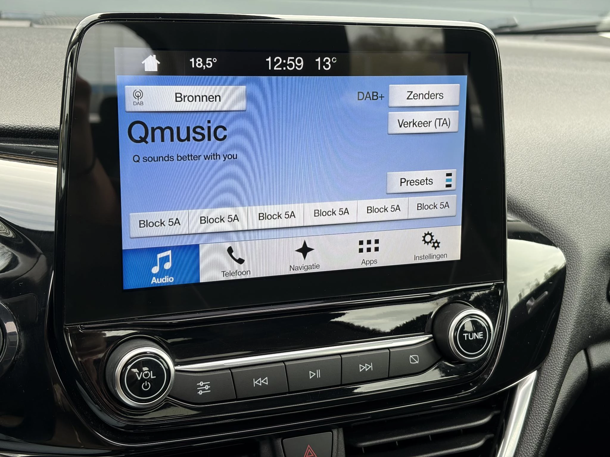 Hoofdafbeelding Ford Fiesta