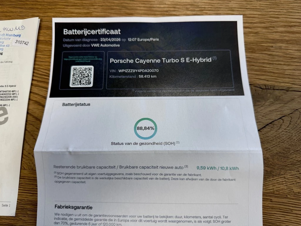 Hoofdafbeelding Porsche Cayenne