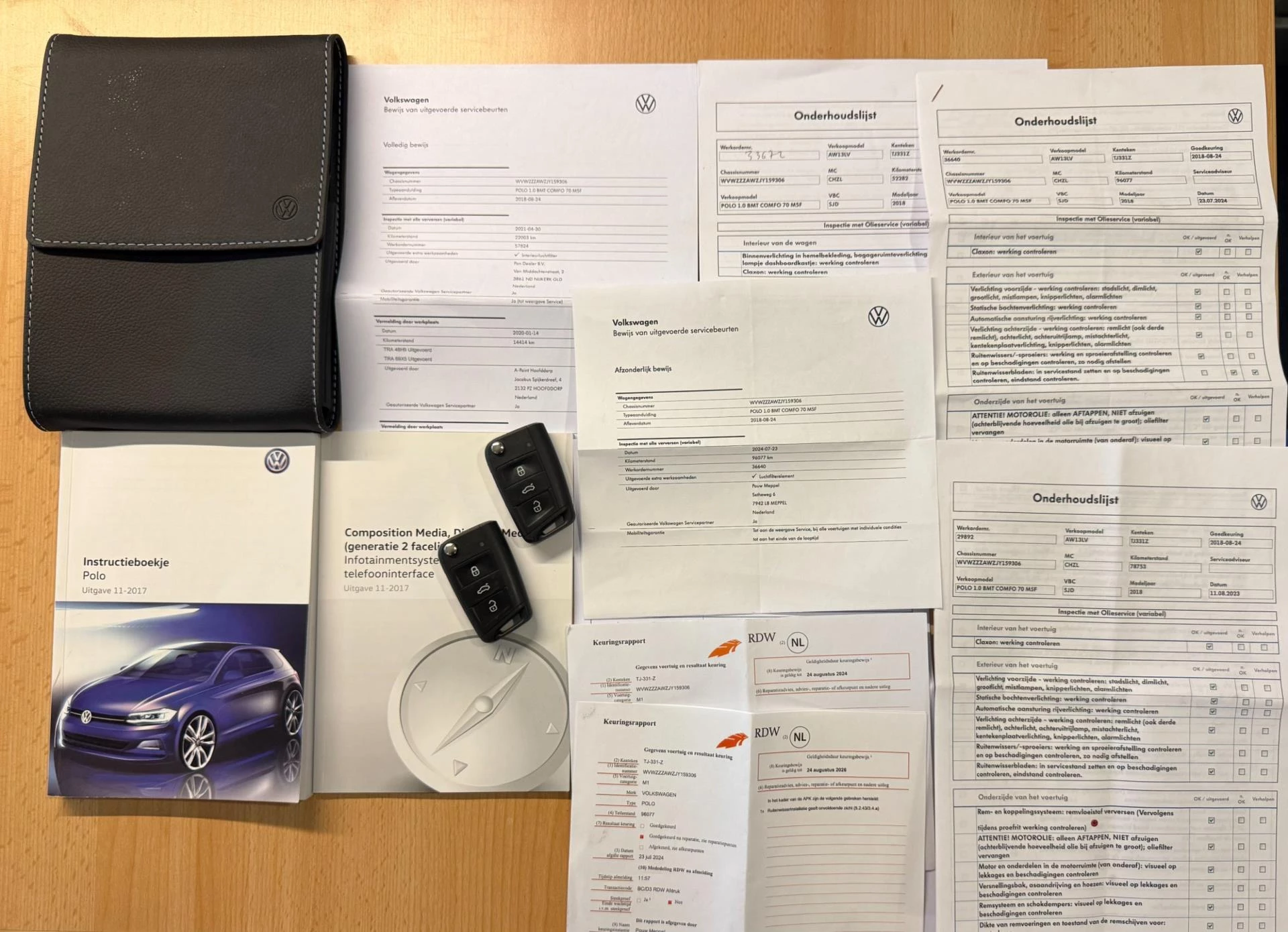 Hoofdafbeelding Volkswagen Polo