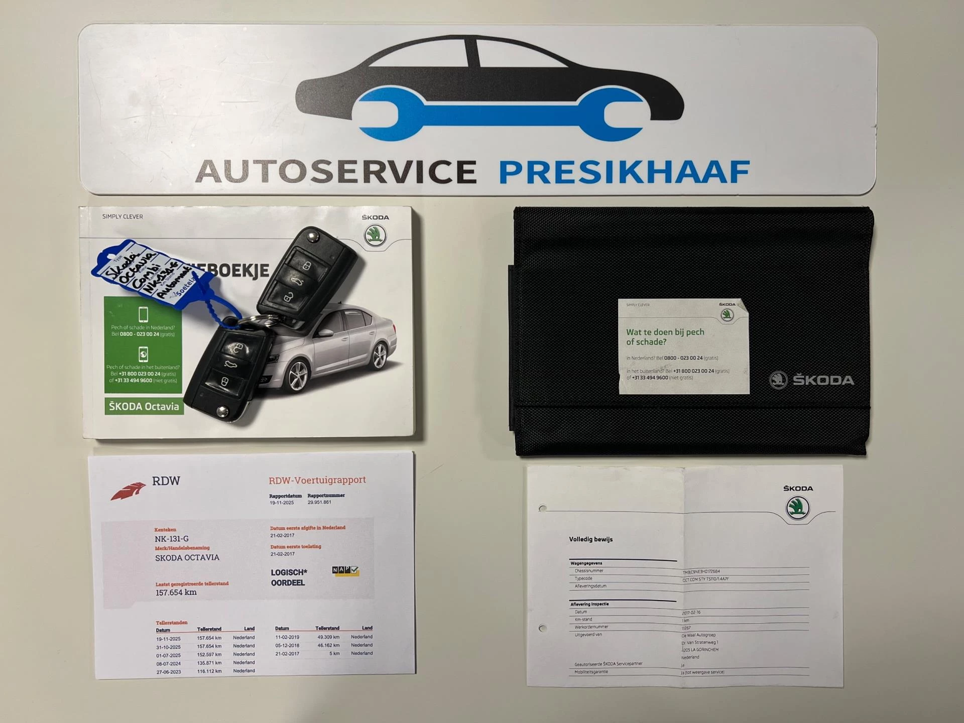 Hoofdafbeelding Škoda Octavia