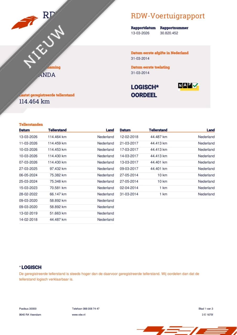 Hoofdafbeelding Fiat Panda