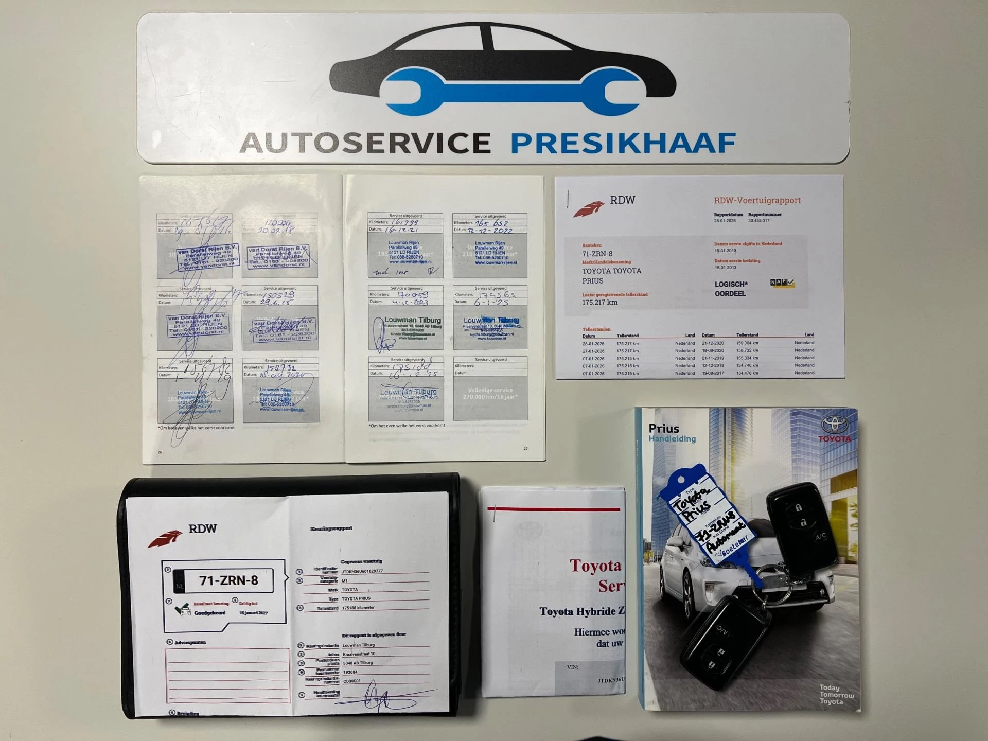 Hoofdafbeelding Toyota Prius