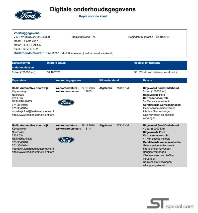 Hoofdafbeelding Ford Fiesta