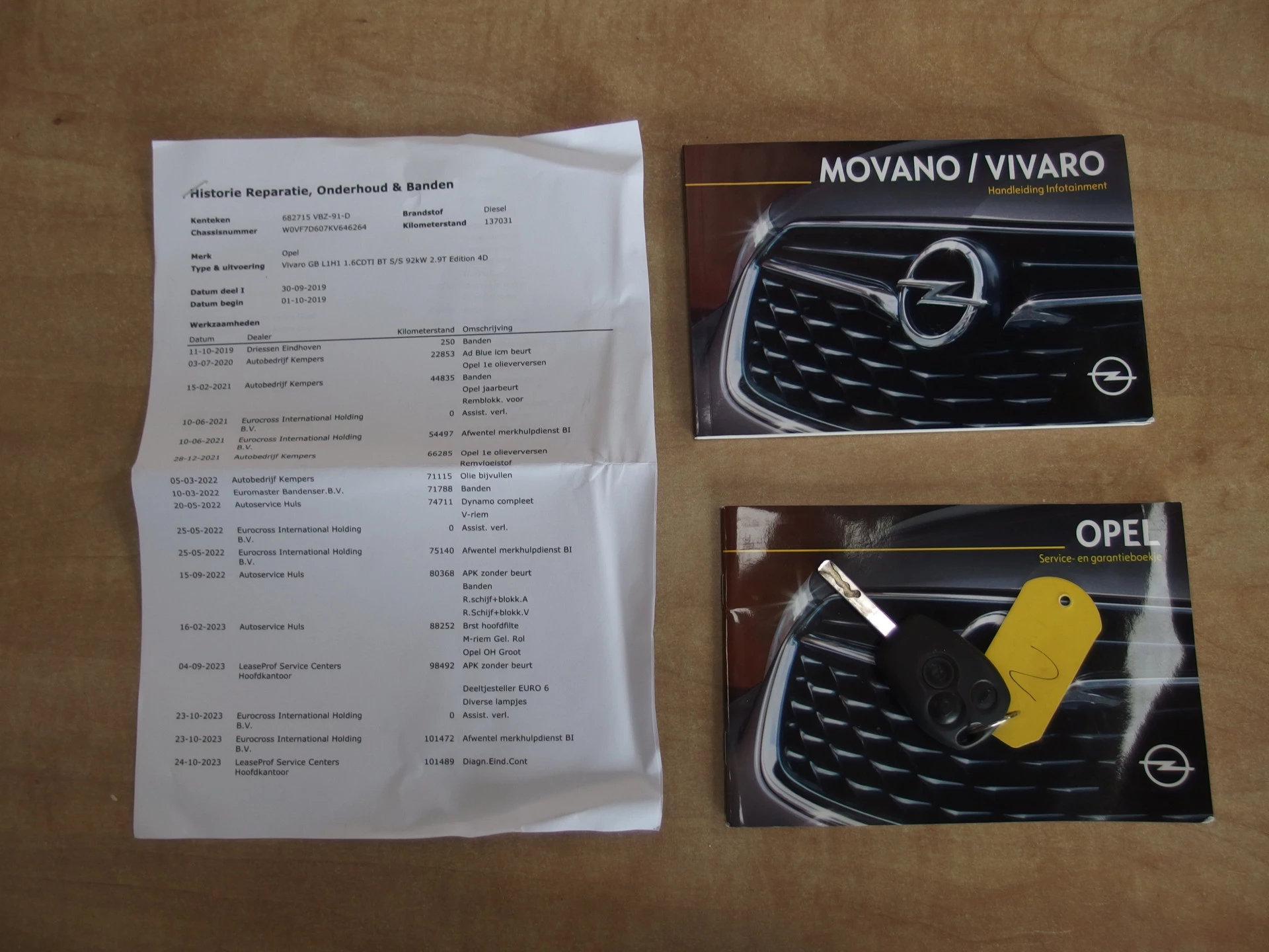 Hoofdafbeelding Opel Vivaro