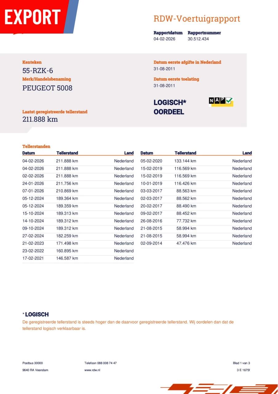 Hoofdafbeelding Peugeot 5008