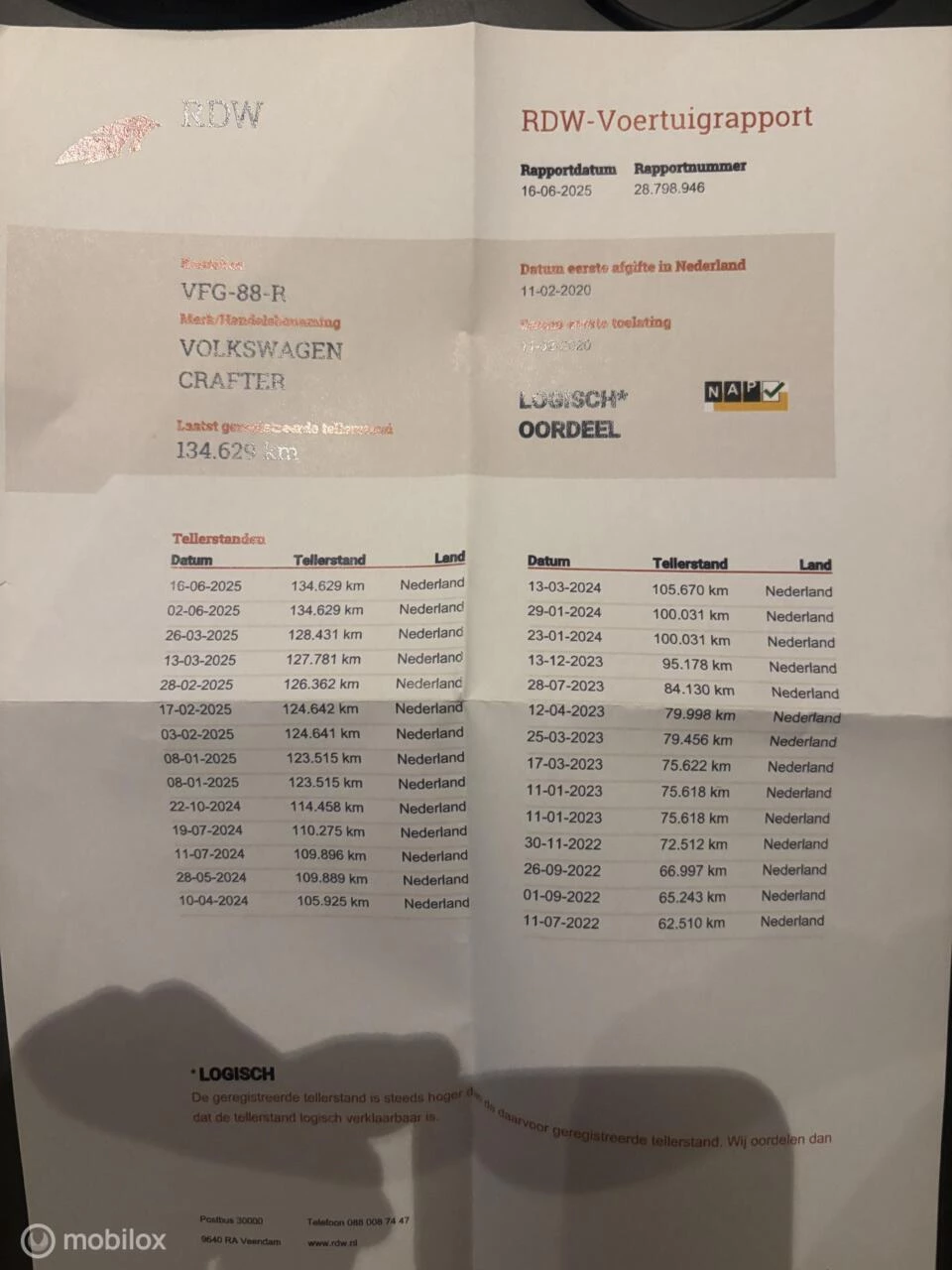 Hoofdafbeelding Volkswagen Crafter