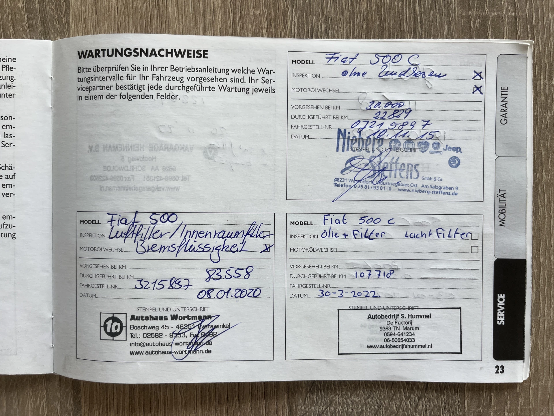 Hoofdafbeelding Fiat 500