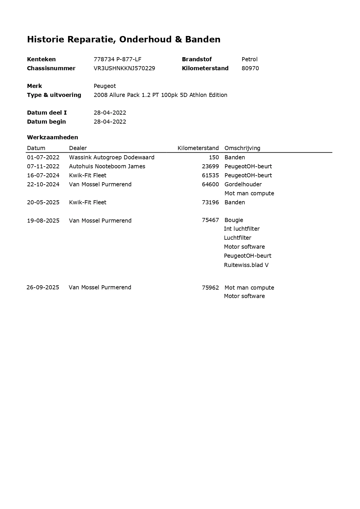 Hoofdafbeelding Peugeot 2008