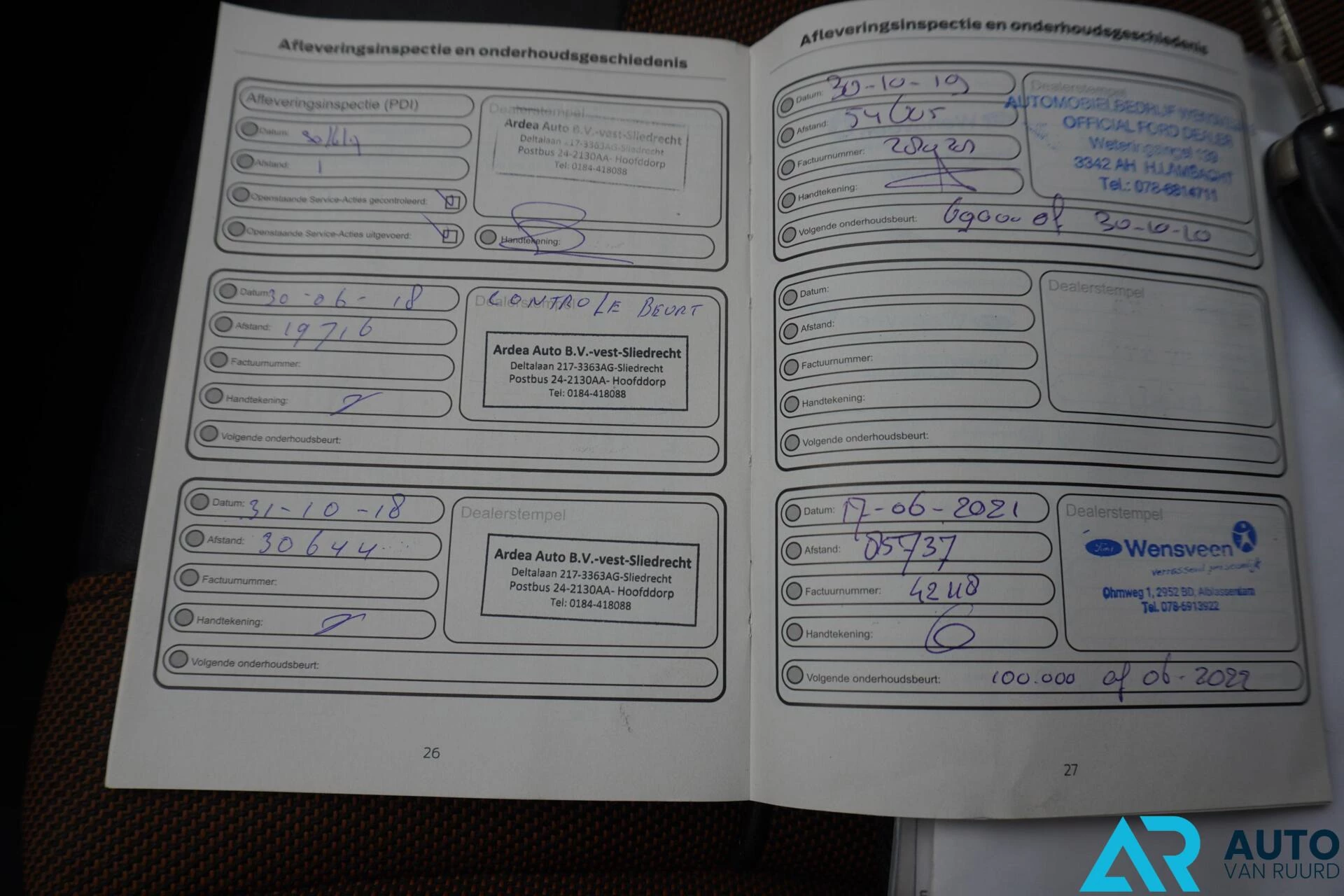 Hoofdafbeelding Ford Ranger