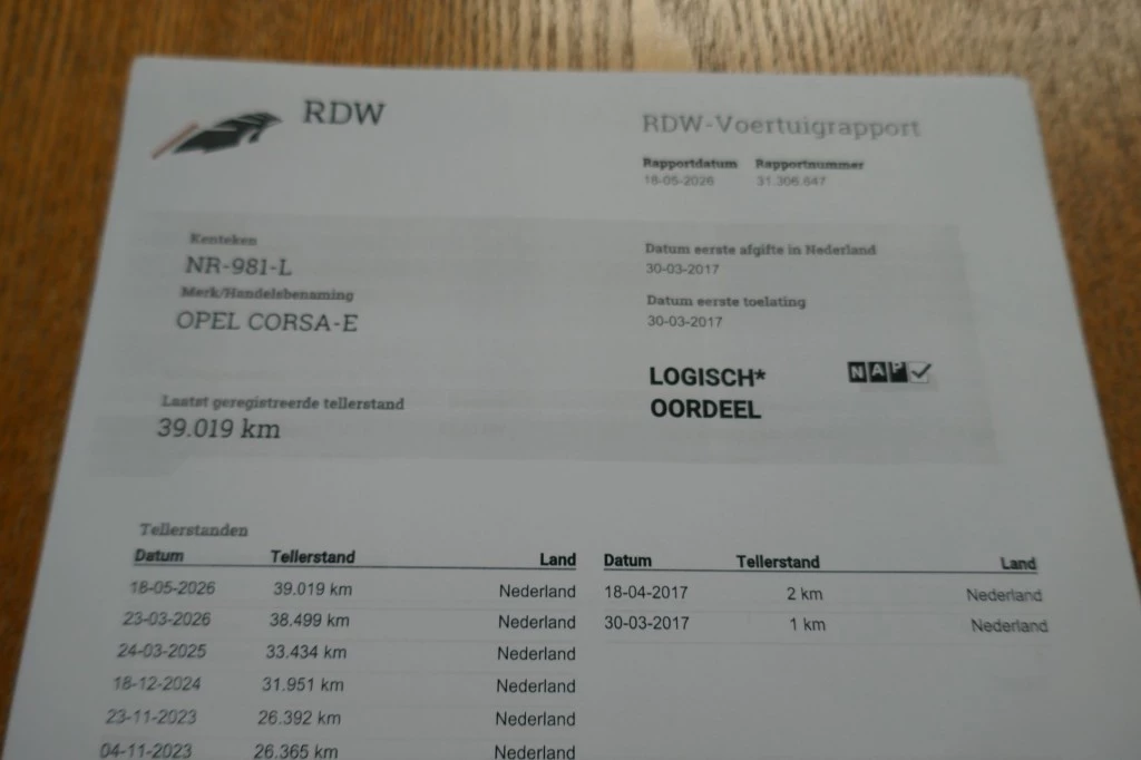 Hoofdafbeelding Opel Corsa