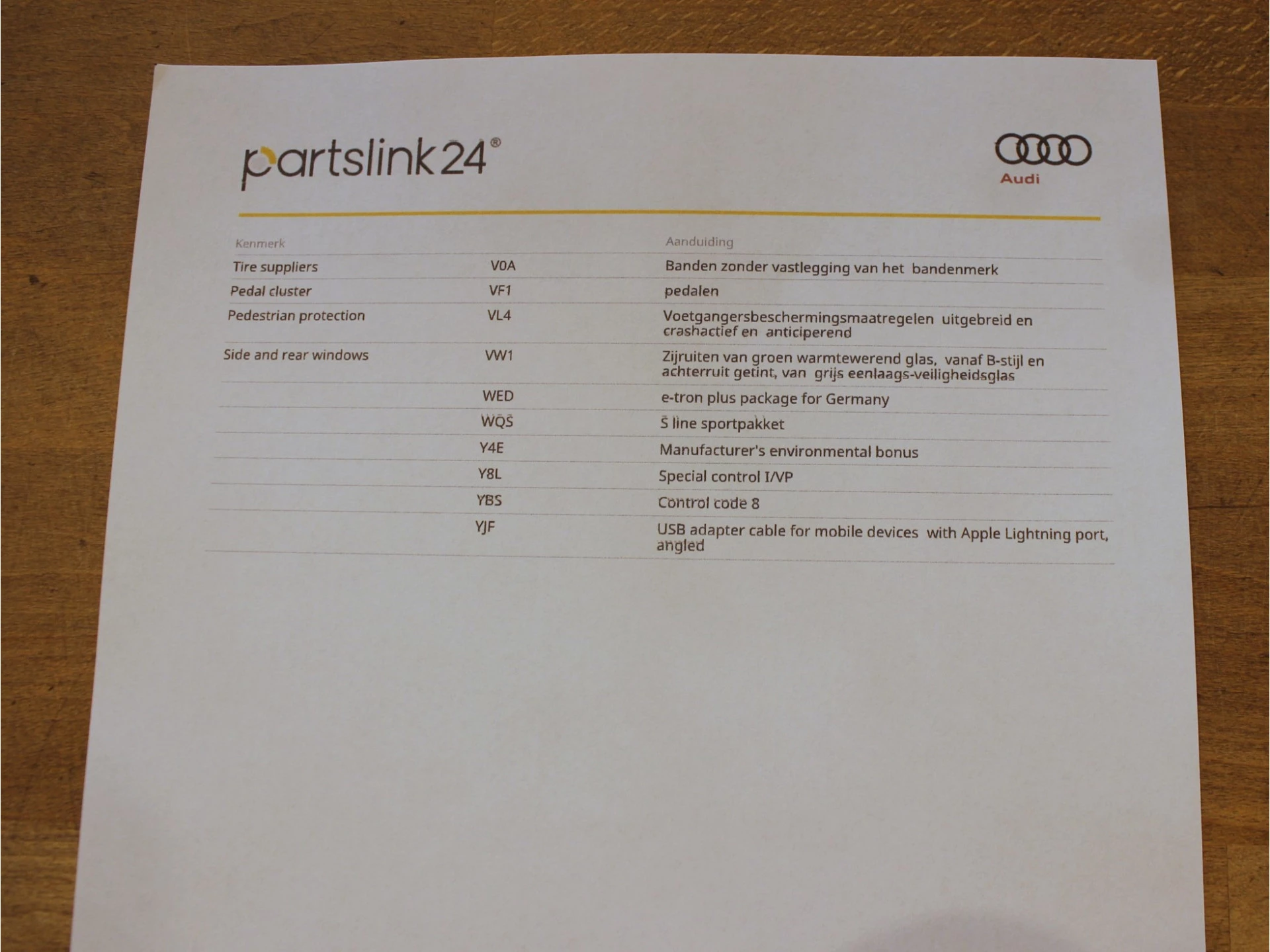 Hoofdafbeelding Audi A3