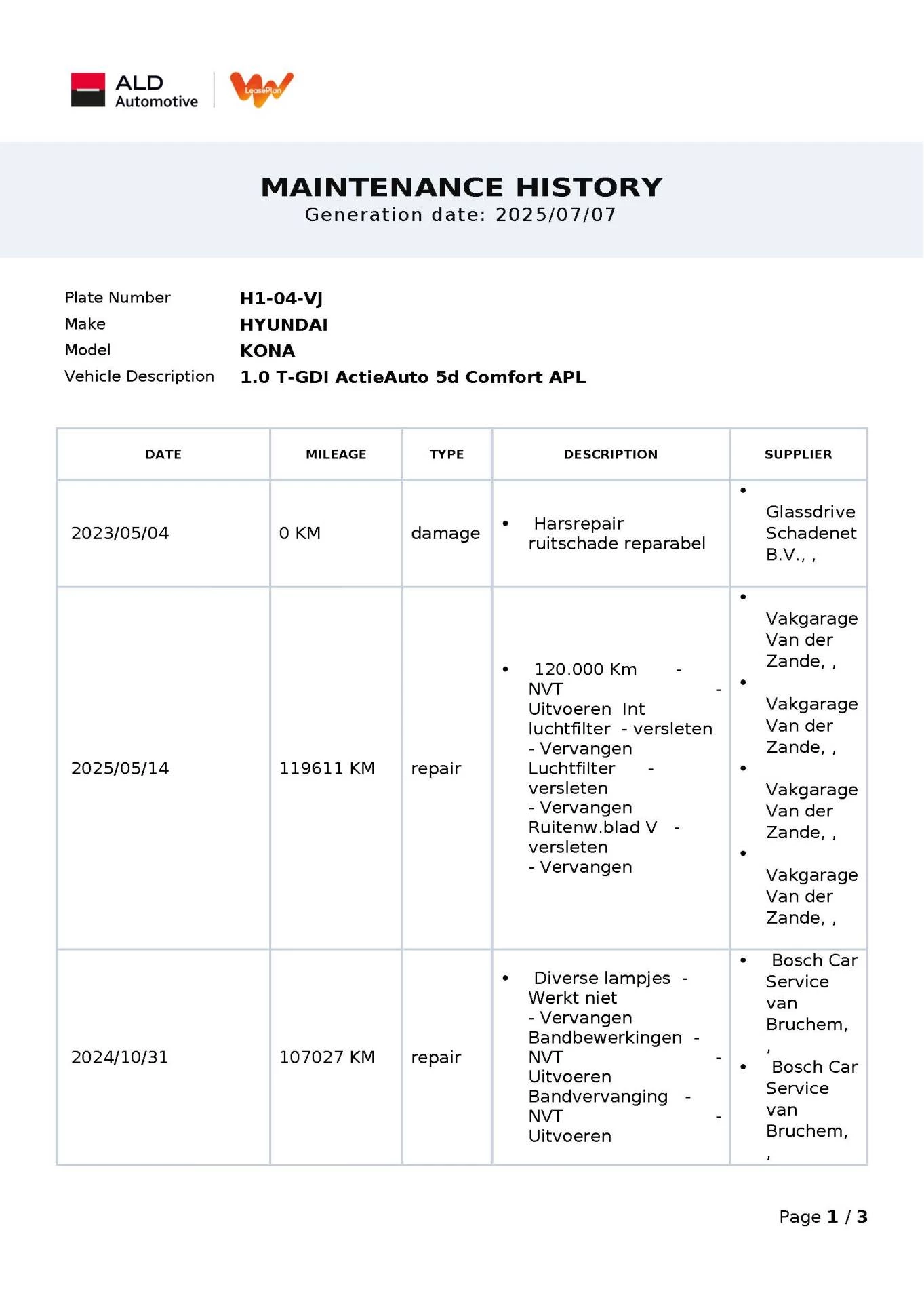 Hoofdafbeelding Hyundai Kona