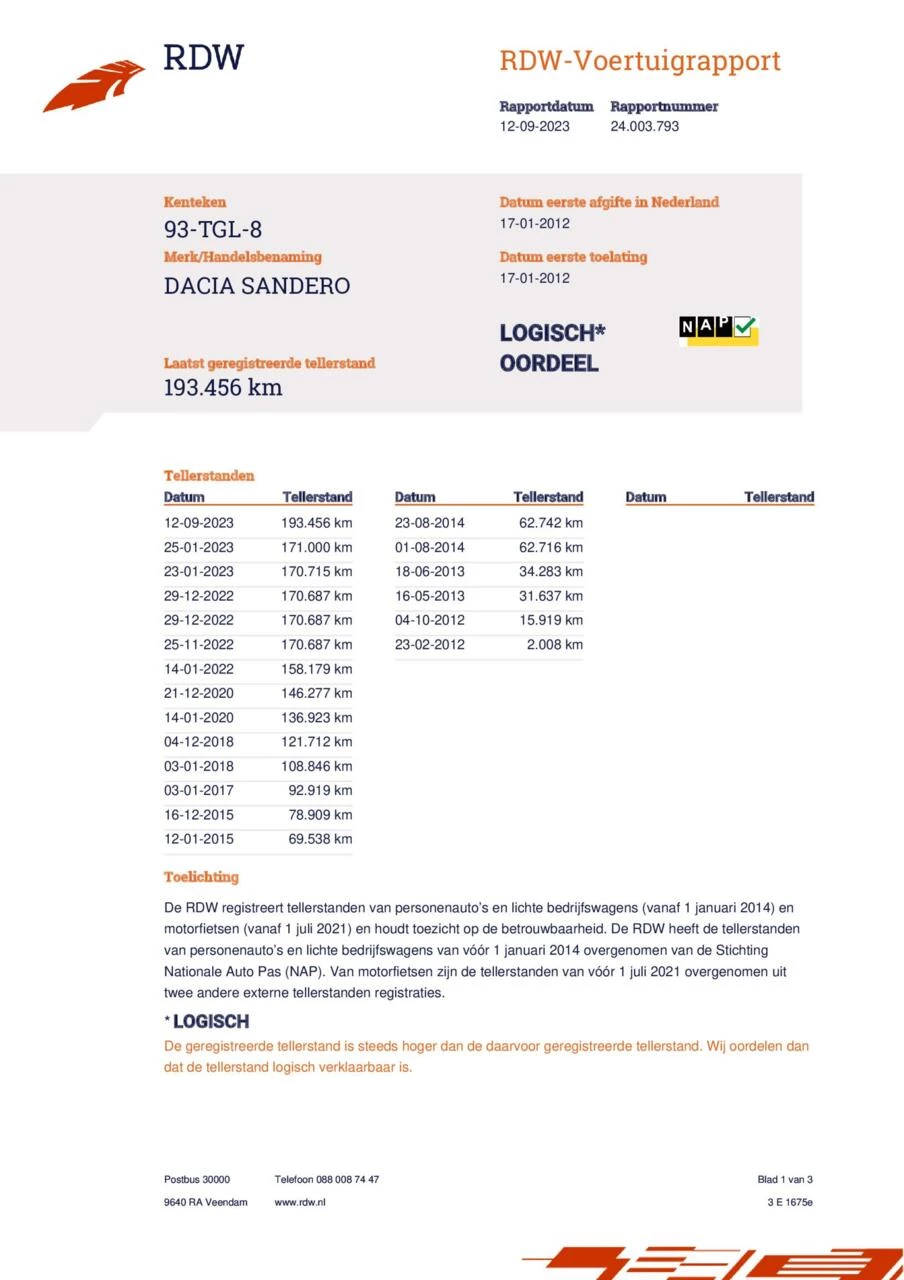 Hoofdafbeelding Dacia Sandero