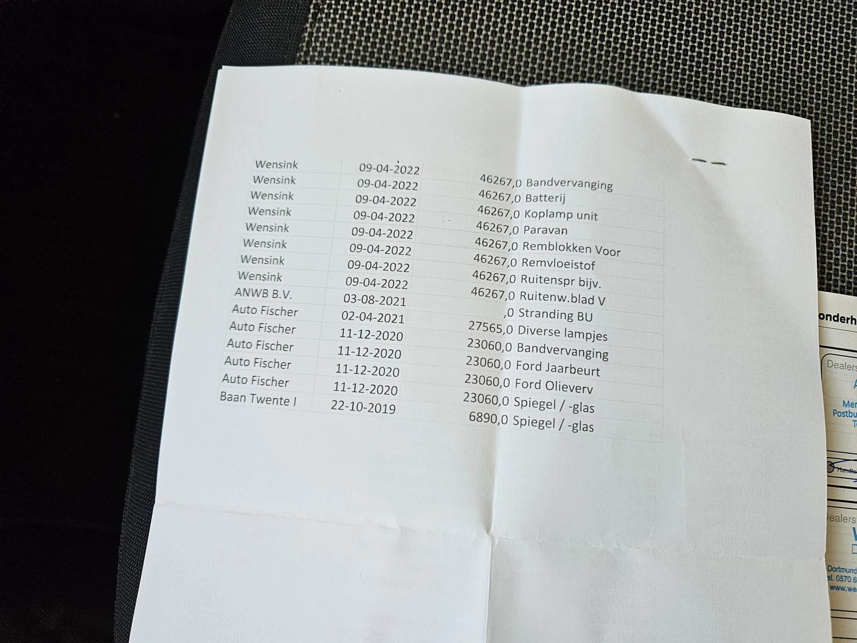 Hoofdafbeelding Ford Transit Connect