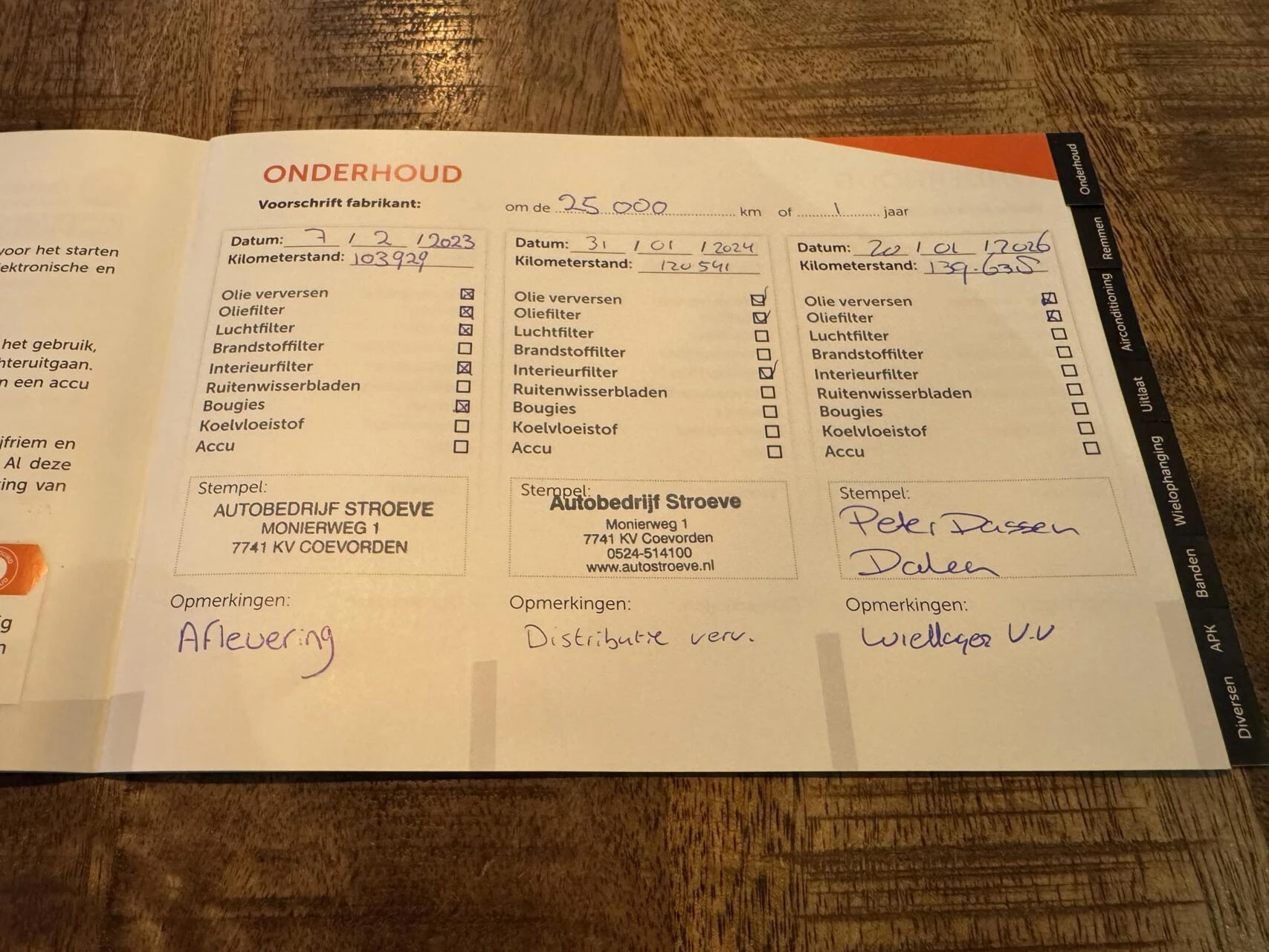 Hoofdafbeelding Citroën DS3