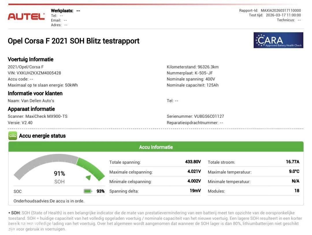 Hoofdafbeelding Opel Corsa-e