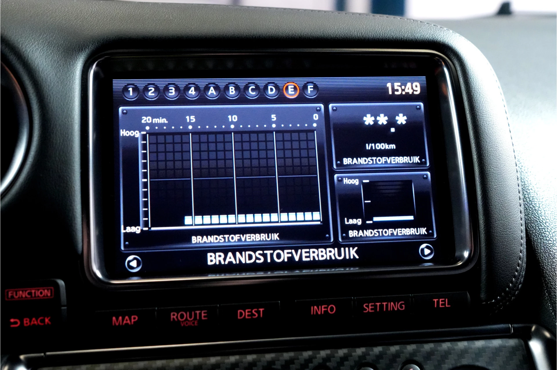 Hoofdafbeelding Nissan GT-R