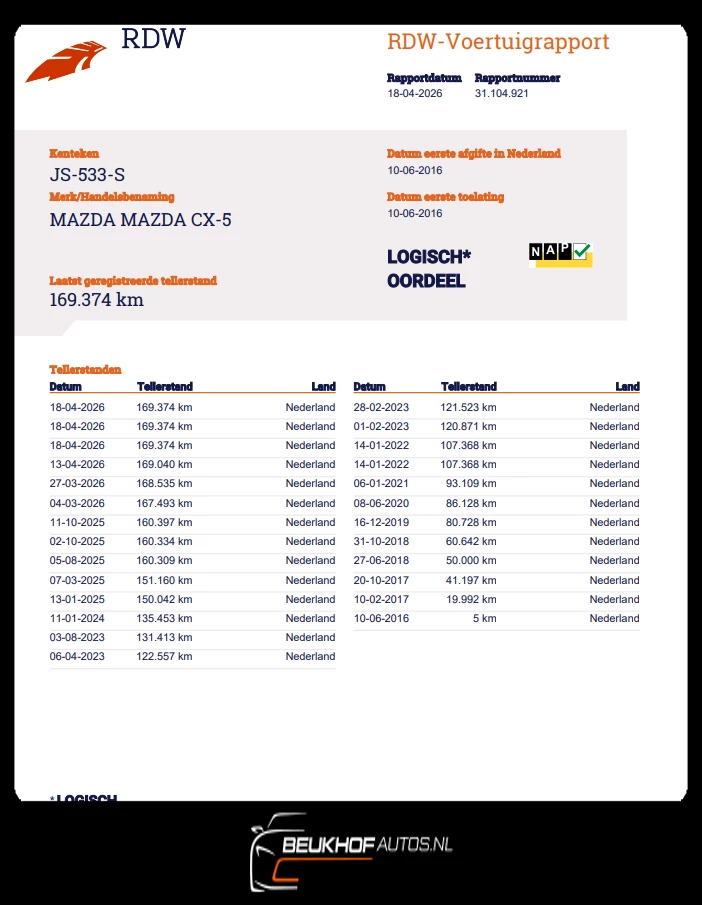Hoofdafbeelding Mazda CX-5