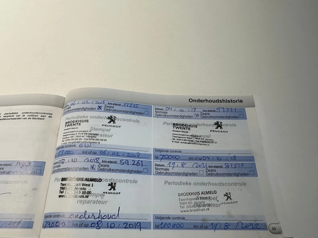 Hoofdafbeelding Peugeot 208