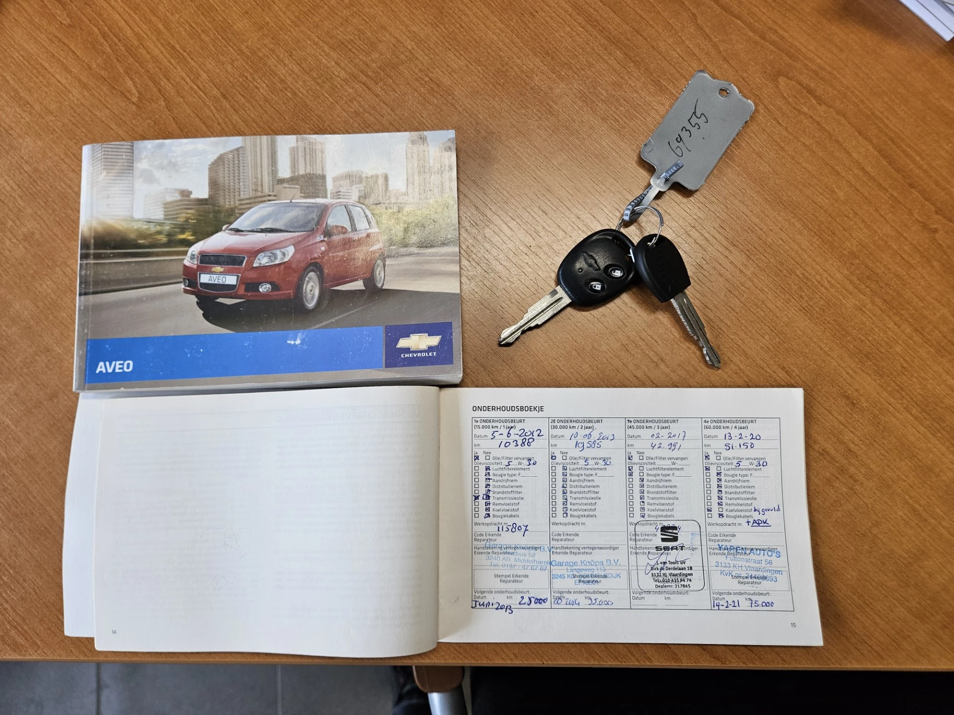 Hoofdafbeelding Chevrolet Aveo