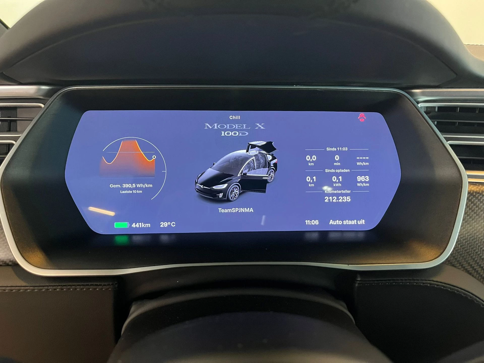 Hoofdafbeelding Tesla Model X