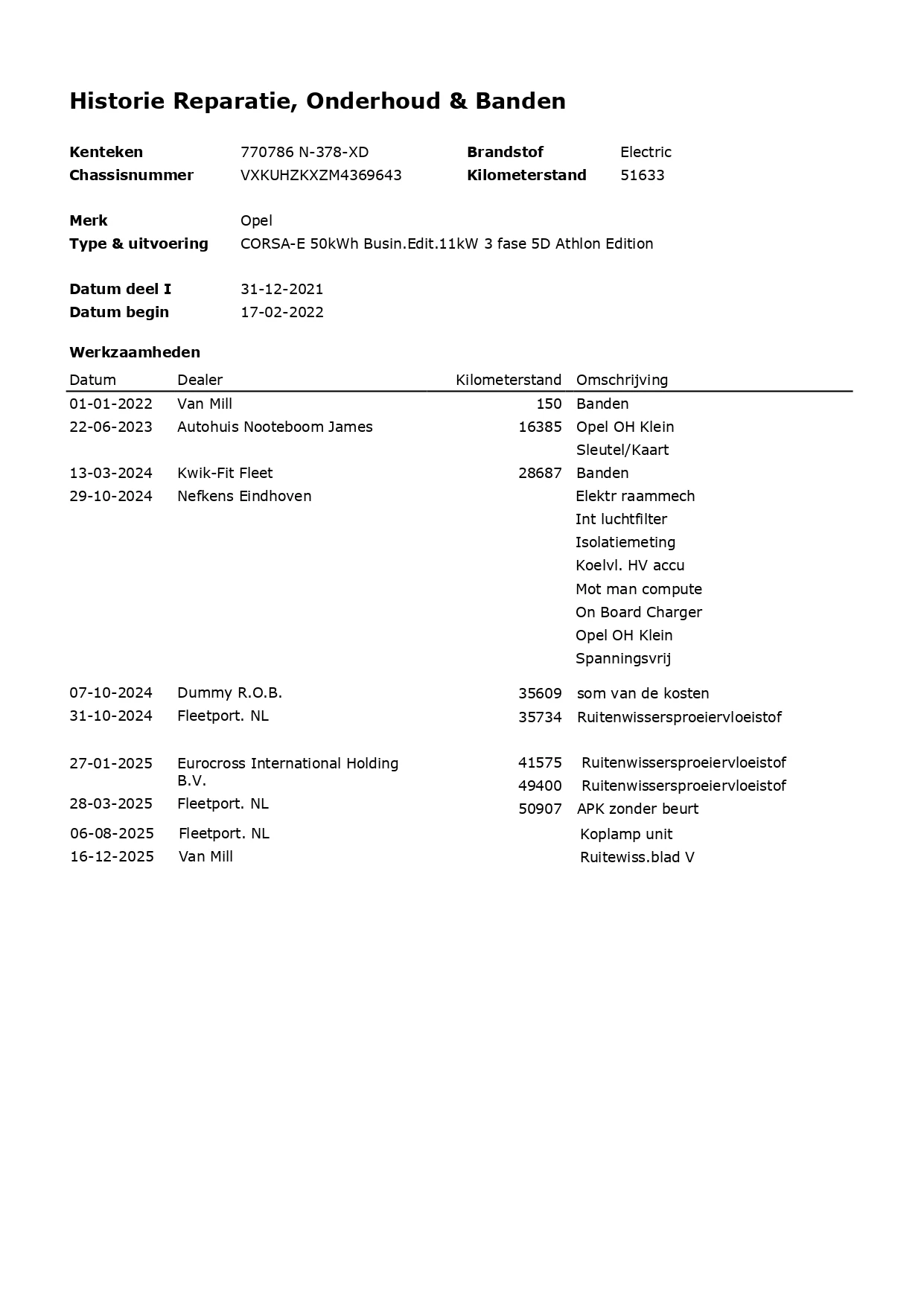 Hoofdafbeelding Opel Corsa-e