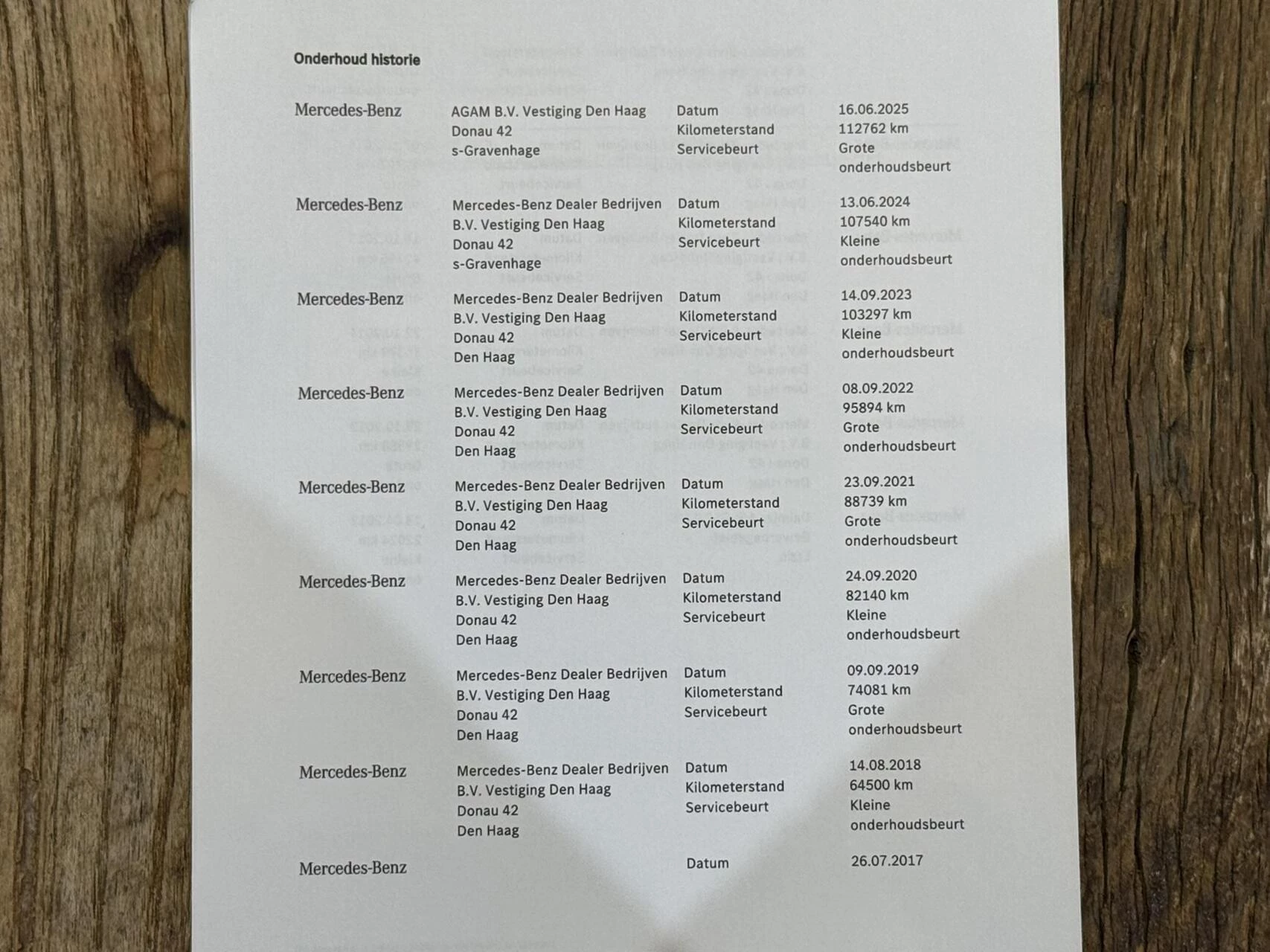 Hoofdafbeelding Mercedes-Benz A-Klasse