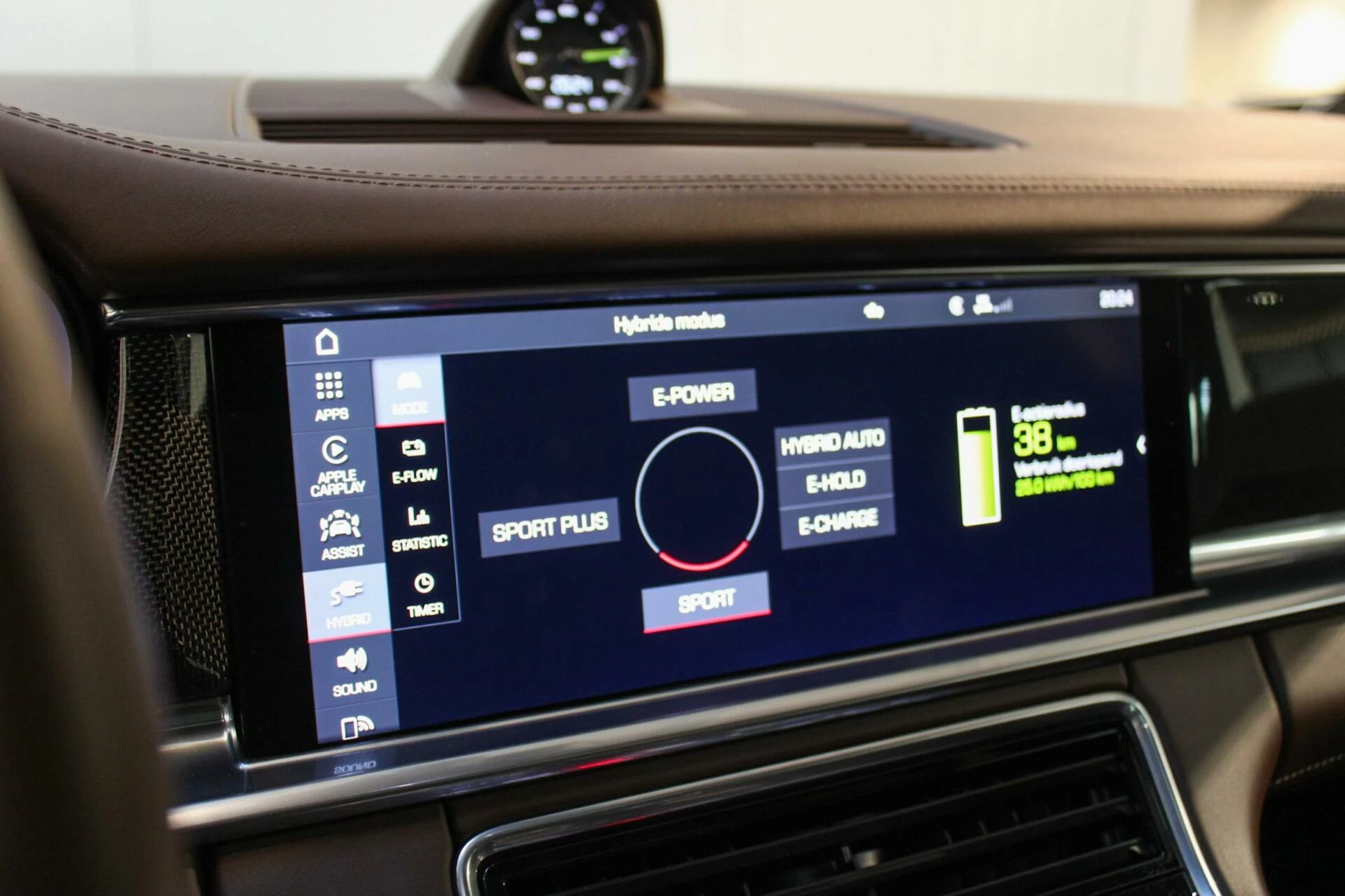 Hoofdafbeelding Porsche Panamera