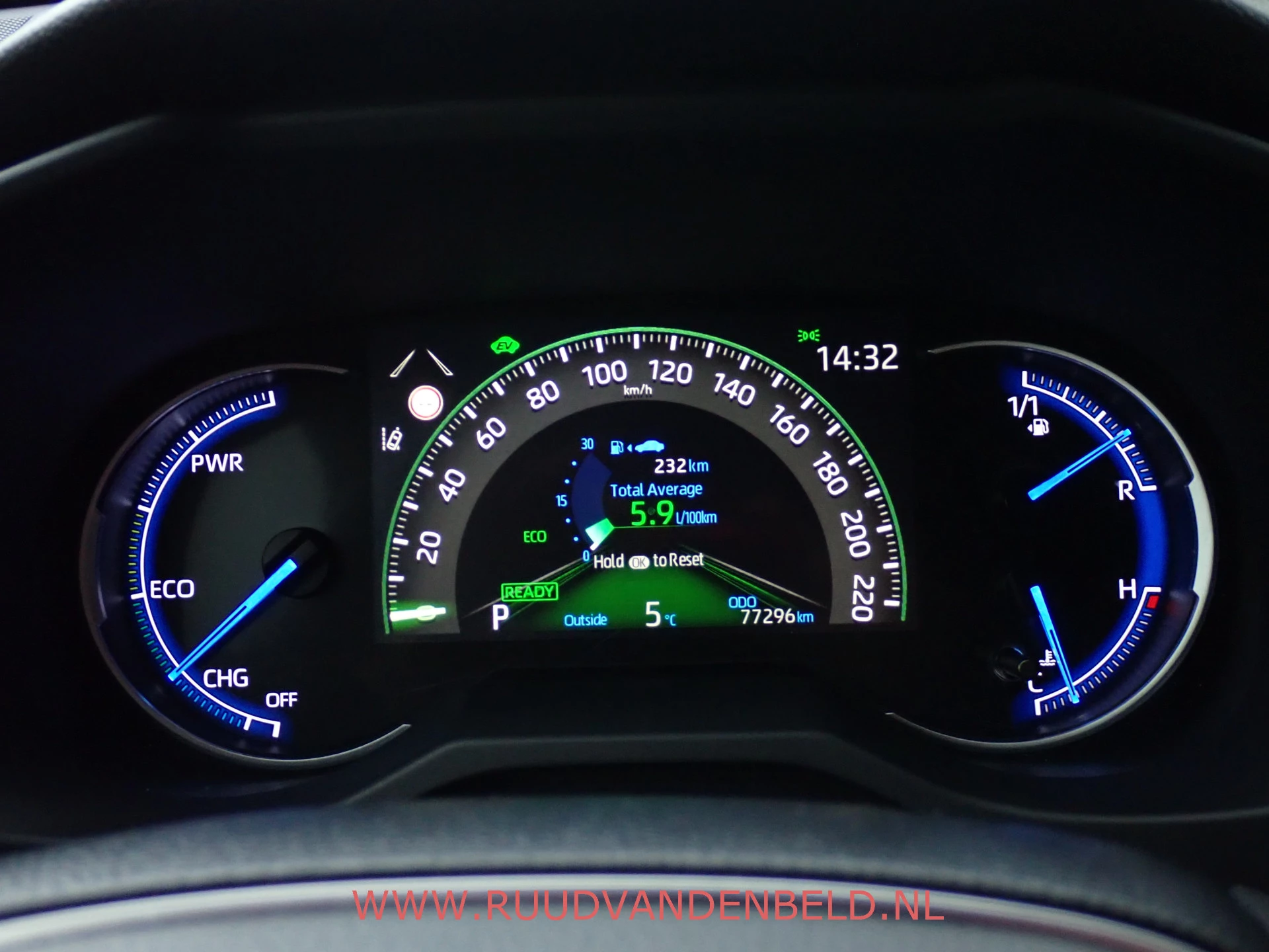 Hoofdafbeelding Toyota RAV4