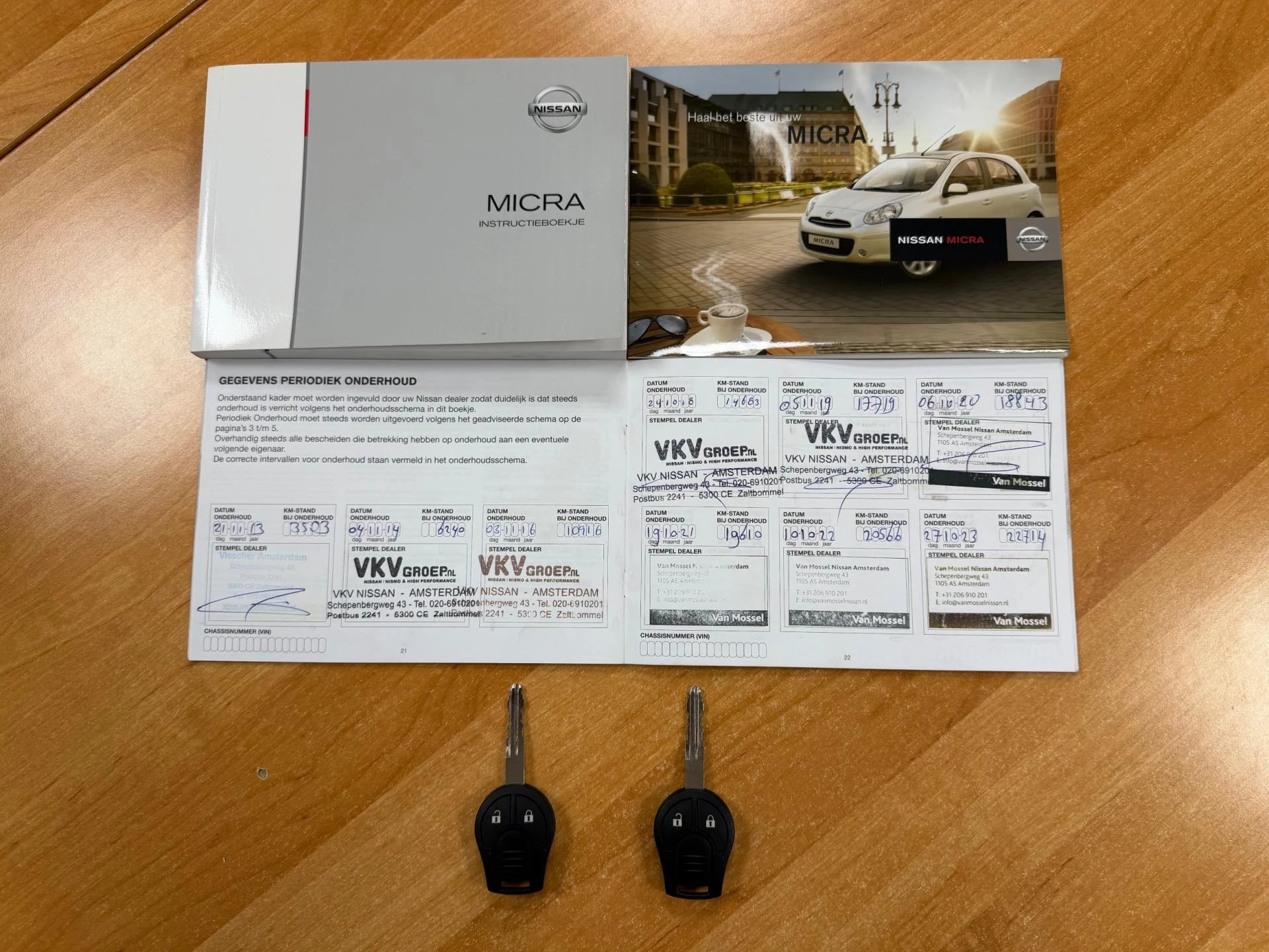 Hoofdafbeelding Nissan Micra