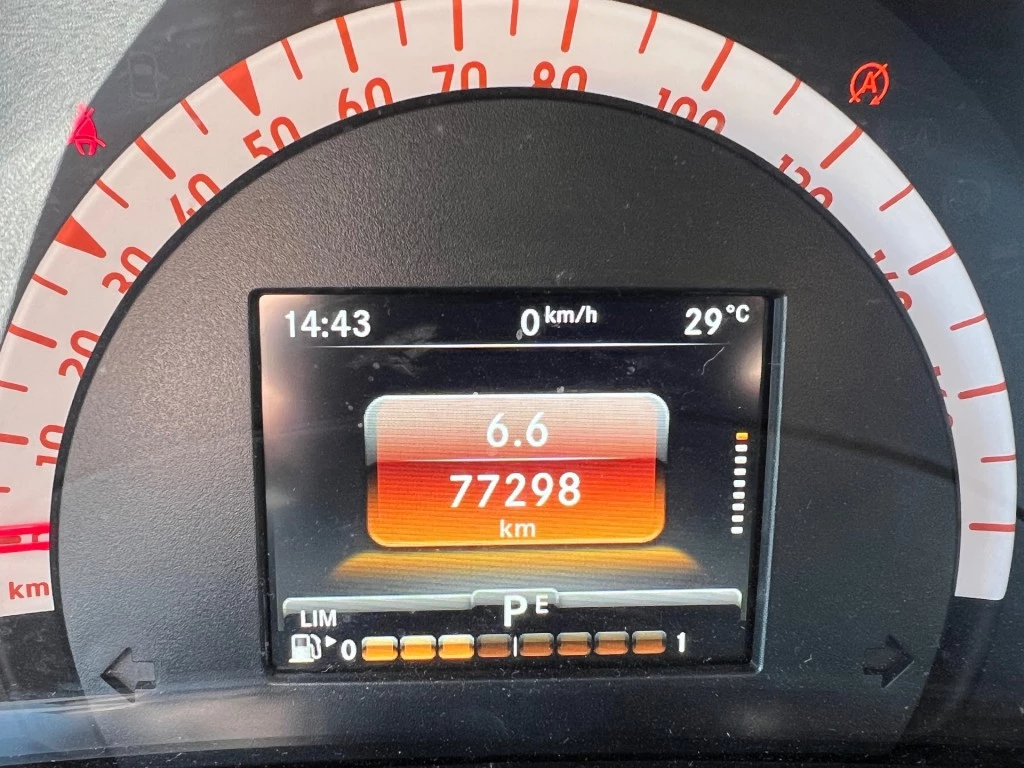 Hoofdafbeelding smart Forfour
