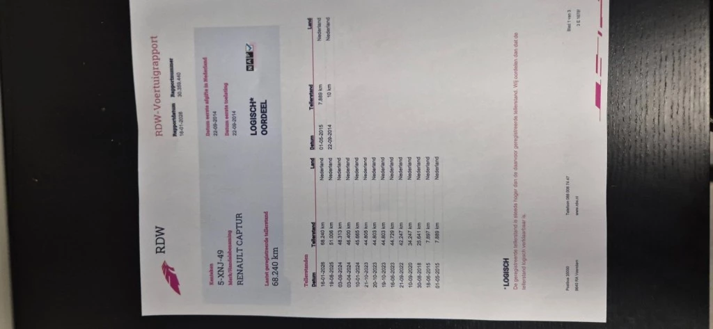 Hoofdafbeelding Renault Captur