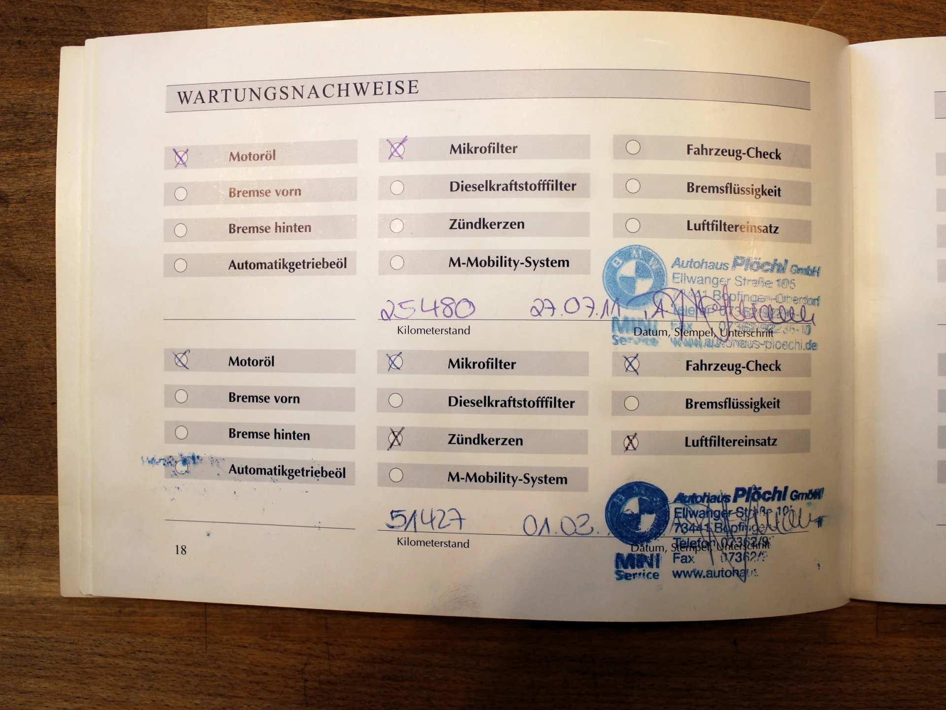 Hoofdafbeelding Alpina B5