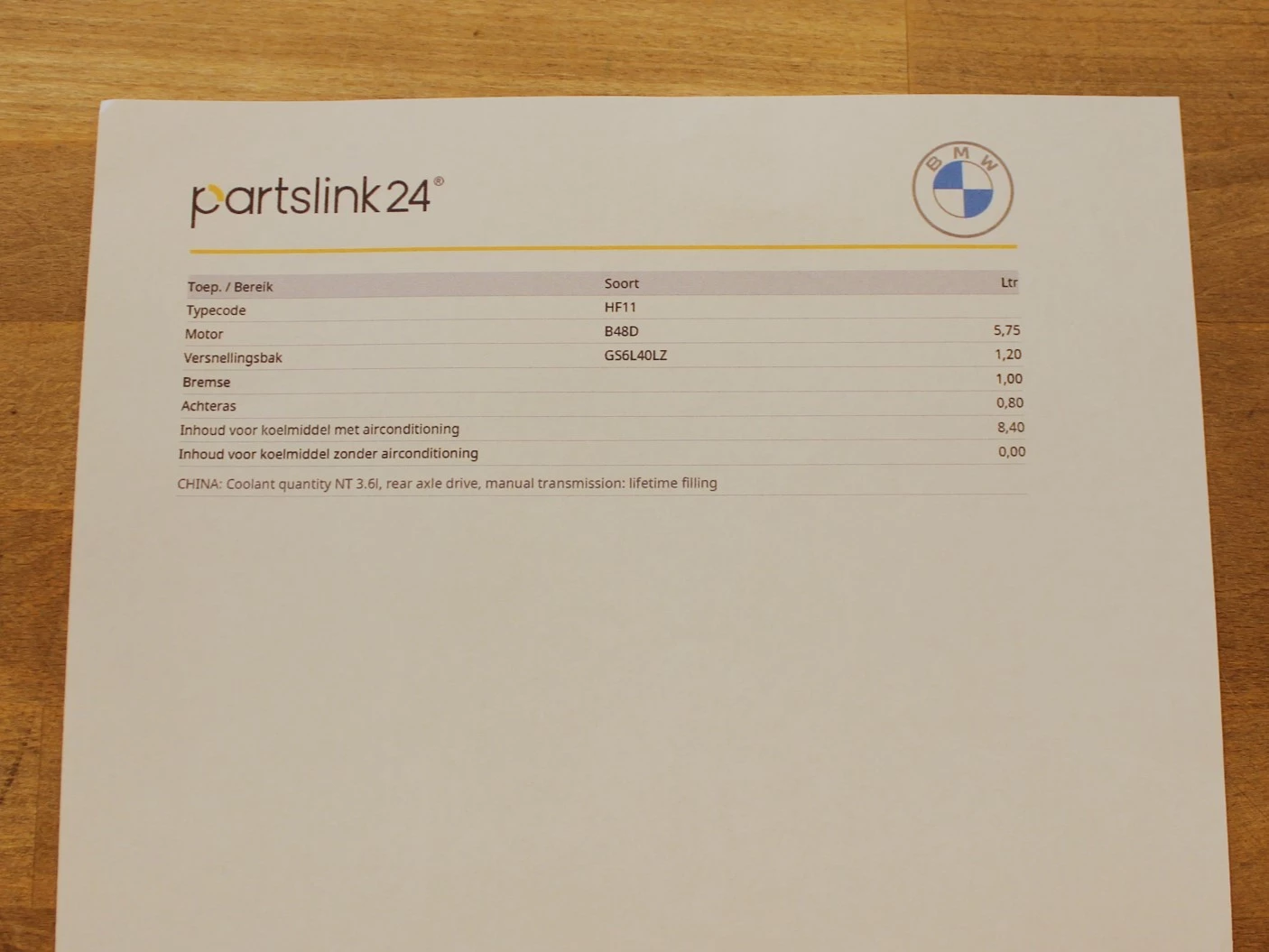 Hoofdafbeelding BMW Z4