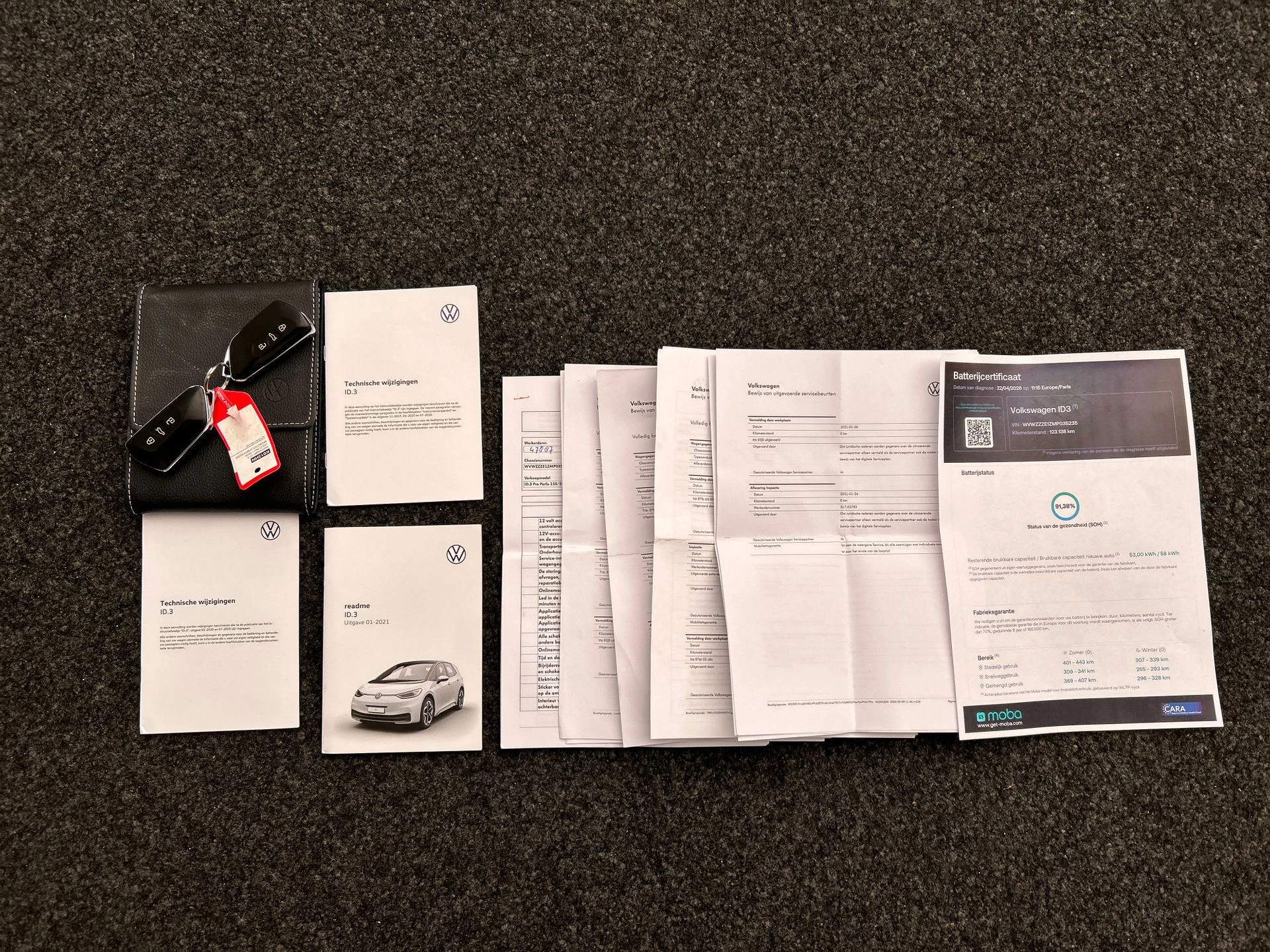 Hoofdafbeelding Volkswagen ID.3