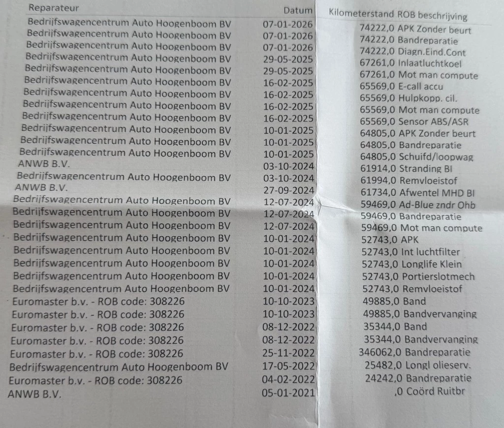 Hoofdafbeelding Volkswagen Transporter